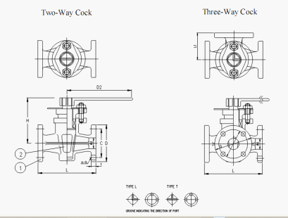 船用日標(biāo)青銅旋塞閥JIS F7381(圖1) 船用日標(biāo)青銅旋塞閥JIS F7381