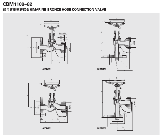 船用青銅軟管閥CB/T4033-2005(圖1) 船用青銅軟管閥CB/T4033-2005