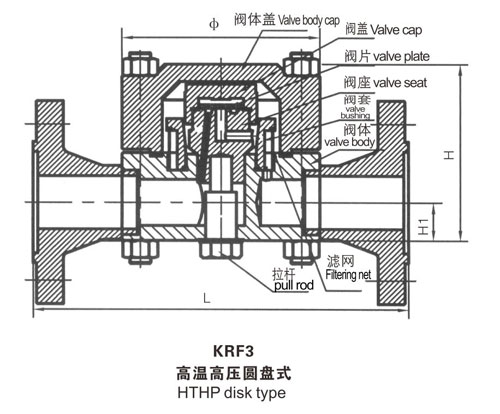 高溫高壓圓盤式疏水閥型號(hào)CS69H-160ICS19H-160I